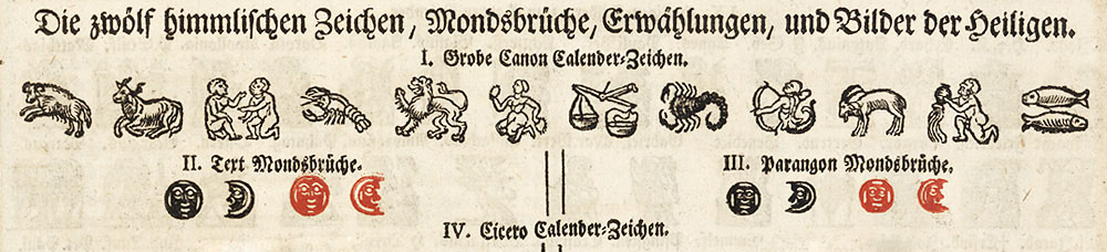 Johann Heinrich Gottfried Ernesti: Die Wol-eingerichtete Buchdruckerey (1733), Signatur: 8 HLL I, 796 RARA